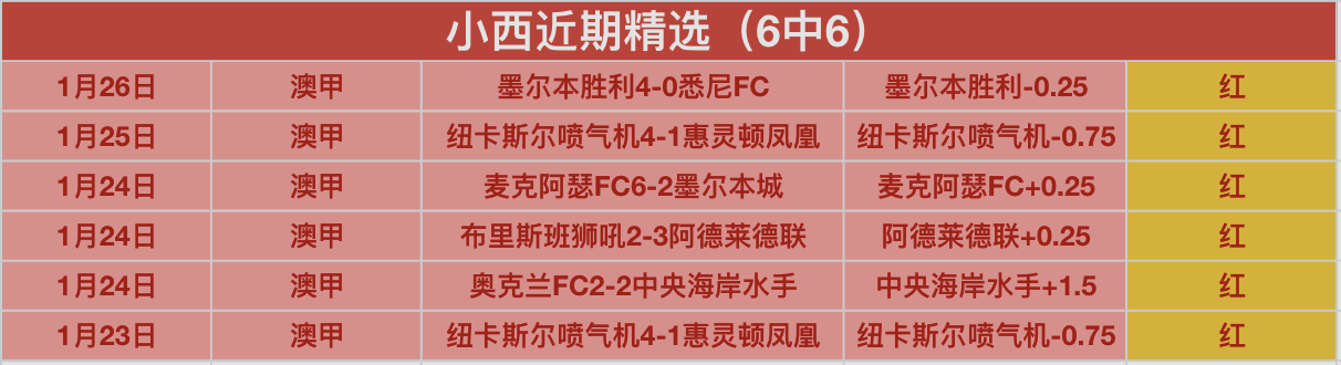 波兰世预赛,名单,莱万领衔,开云365体育,KaiYun365,开云365体育网址,开云365app,开云365官网,开云365集团