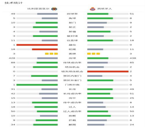 山东体操队,新春砺练,备战,开云365体育,KaiYun365,开云365体育网址,开云365app,开云365官网,开云365集团