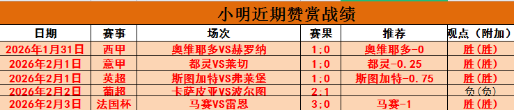 探秘德乙赛,果揭秘,凯利深度解,开云365体育,KaiYun365,开云365体育网址,开云365app,开云365官网,开云365集团