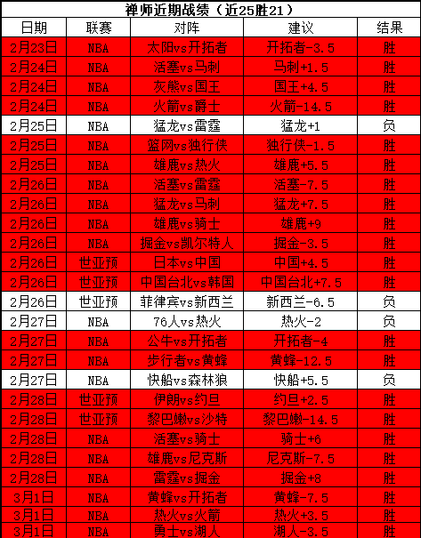 永川女足赛,月日开赛,中赞等多国,开云365体育,KaiYun365,开云365体育网址,开云365app,开云365官网,开云365集团
