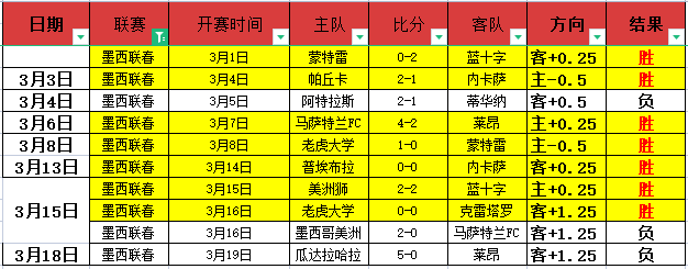克勞奇家族,風采盡現,瓦爾加性感,开云365体育,KaiYun365,开云365体育网址,开云365app,开云365官网,开云365集团