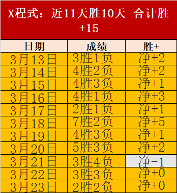 西乙晚间大,乐透期号专,家质合分析,开云365体育,KaiYun365,开云365体育网址,开云365app,开云365官网,开云365集团