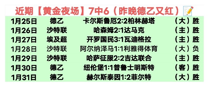 近期大乐透,期号专家质,合分析推荐,开云365体育,KaiYun365,开云365体育网址,开云365app,开云365官网,开云365集团