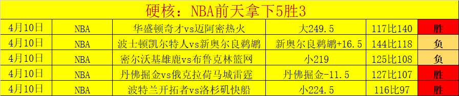 大乐透期号,专家推荐,火箭对阵湖,开云365体育,KaiYun365,开云365体育网址,开云365app,开云365官网,开云365集团