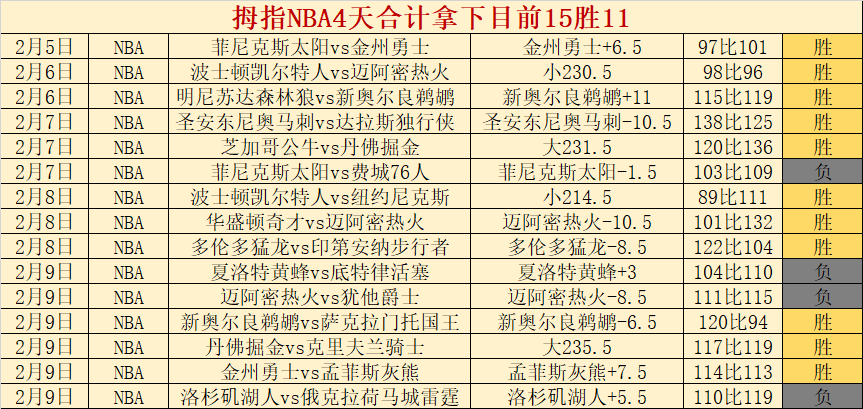 开云,体育,资讯,开云365体育,KaiYun365,开云365体育网址,开云365app,开云365官网,开云365集团