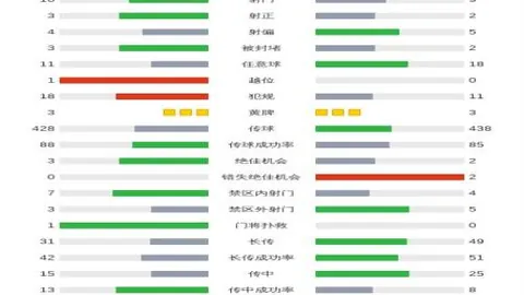【山东体操队新春砺练】备战“十五运” 力求突破创新佳绩