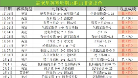 马德里竞技迎战费耶诺德 欧冠E组第5轮焦点战