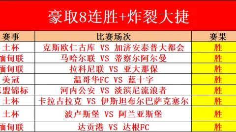 激战正酣！悉尼德比，12胜8负VS澳超6胜5负，暗流涌动，悬念重重！