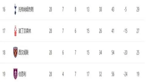 惊爆连中5弹！阿甲独家解析，胜利轨迹揭秘，一触即发！