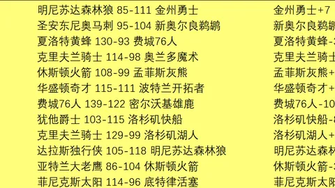 40岁C罗收入登顶全球运动员榜单，18亿巨资夺冠，梅西紧随步伐
