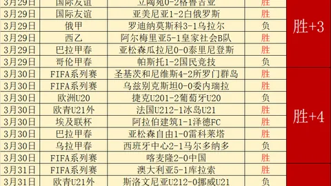 粉丝专享胜负比分详细分析内附
