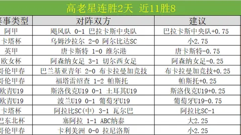 马竞迎战巴萨首发预测：阿尔瓦雷斯对垒莱万，库巴西首秀登场