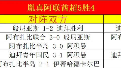 开云365体育 资讯 144419 jsp