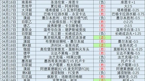 开云365体育 资讯 165044 dak